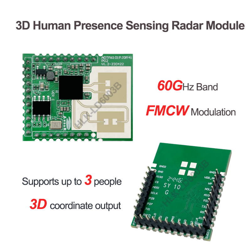 Smart Home With Plc - Çoklu Hedefli İnsan Varlığı Algılama Radar