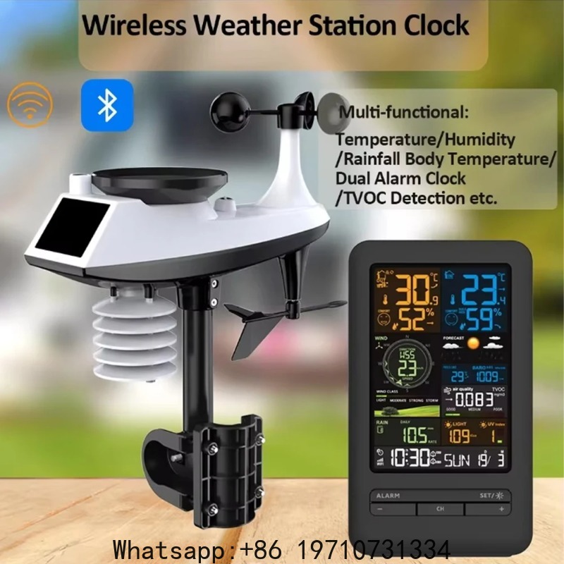 Smart Home Monitoring - WiFi Akıllı Hava İstasyonu Akıllı Ev