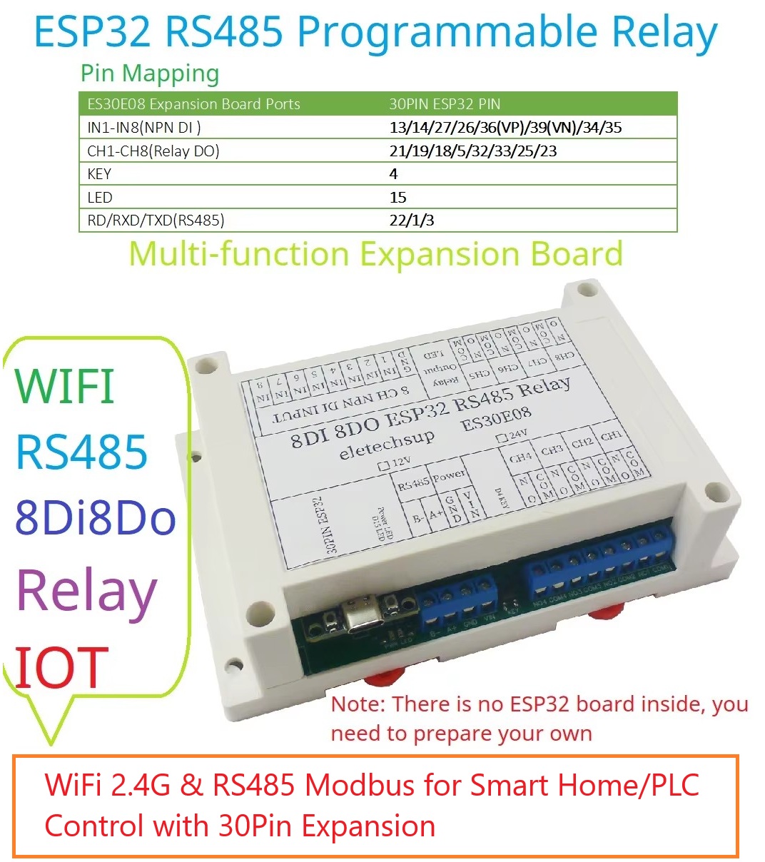 Smart Home With Plc - ESP32 8CH Programlanabilir Röle Modülü WiFi
