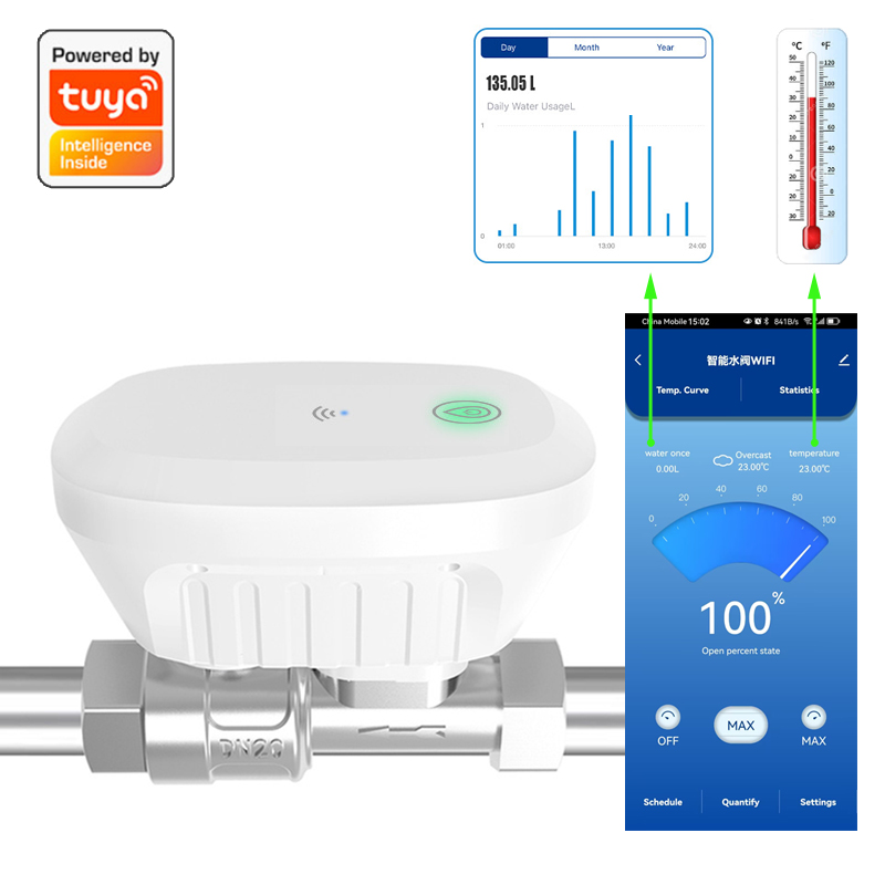 Wifi Water Sensor - Tuya Akıllı WiFi Su Vanası Su