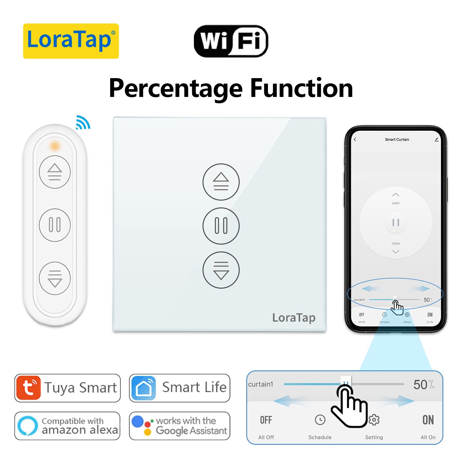 Universal Remote Smart Home - Tuya Akıllı Yaşam AB WiFi Panjur