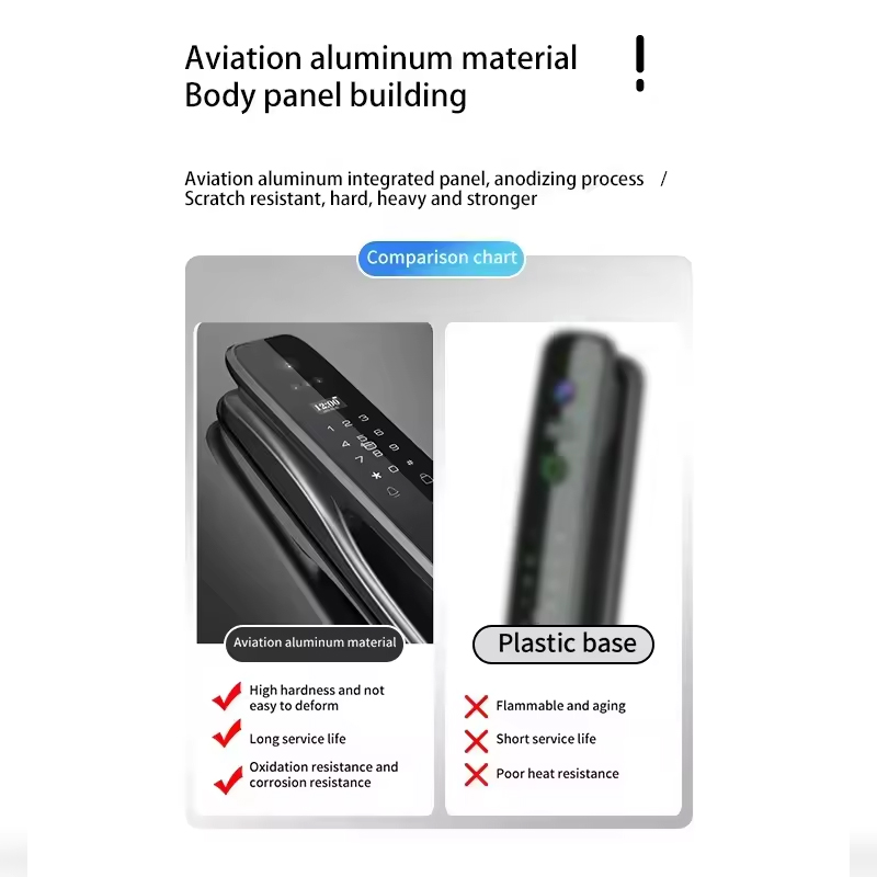 HX5 Akıllı Kapı Kilidi 3D Yüz  - Smart Home Lock incelemesi ve fiyatı