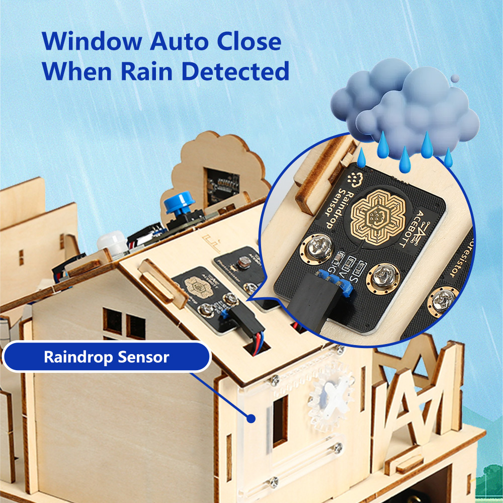 ACEBOTT Akıllı Ev STEM STEAM B - Smart Home Retrofit incelemesi ve fiyatı