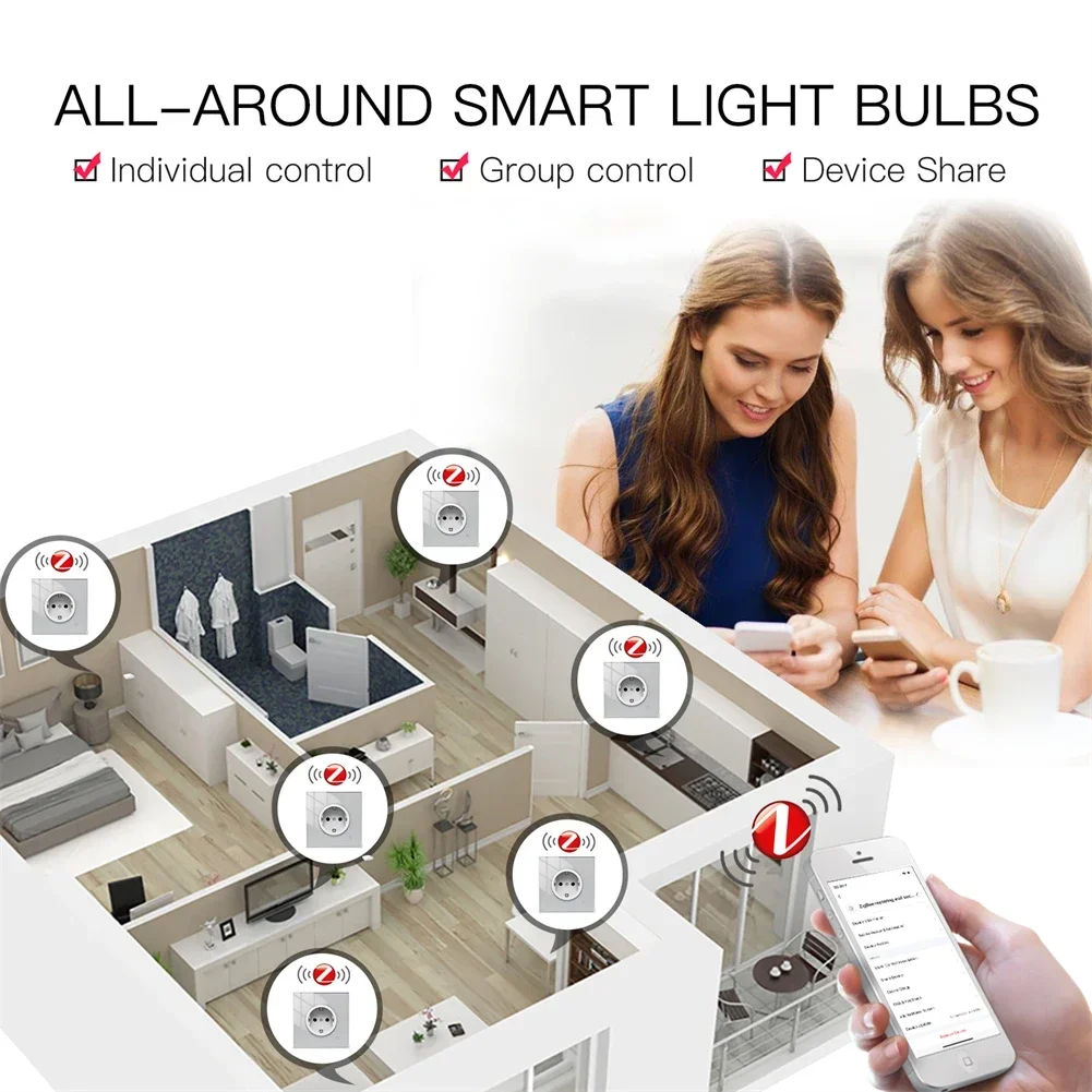 Moes ZigBee Duvar Soketi WIFI  - Smart Home For Windows incelemesi ve fiyatı