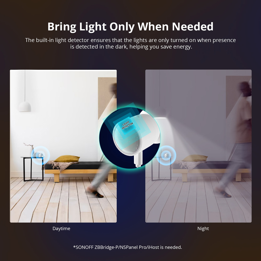 SONOFF SNZB-06P Zigbee İnsan V - Smart Home Retrofit incelemesi ve fiyatı
