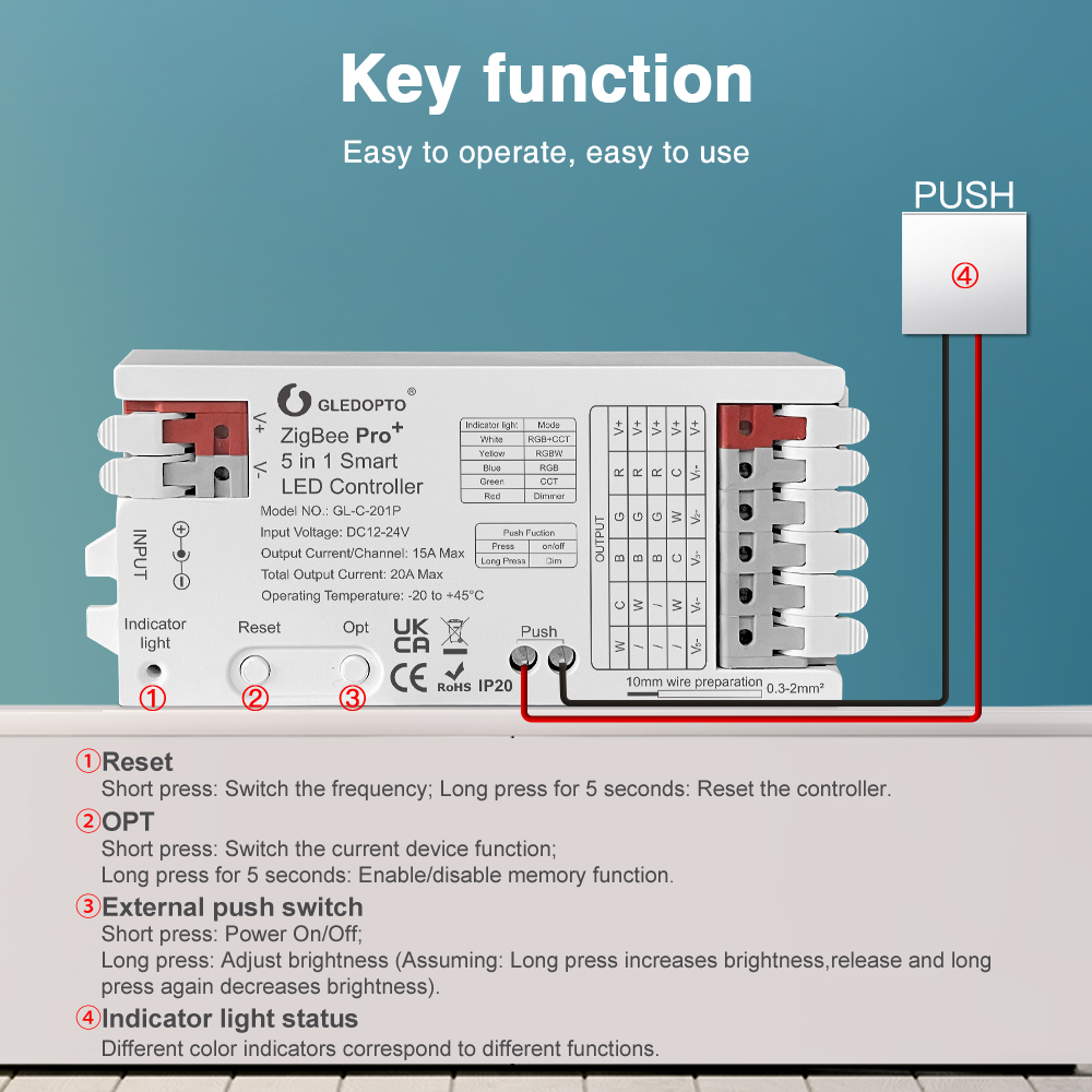 GLEDOPTO Zigbee 3.0 Akıllı LED - Smart Home Hub 2 incelemesi ve fiyatı
