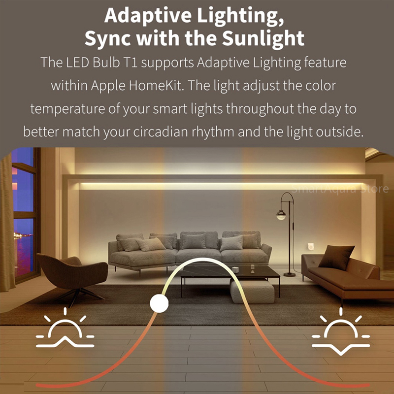 Aqara Akıllı LED Ampul T1 Zigb - Smart Home Xiaomi 2 incelemesi ve fiyatı