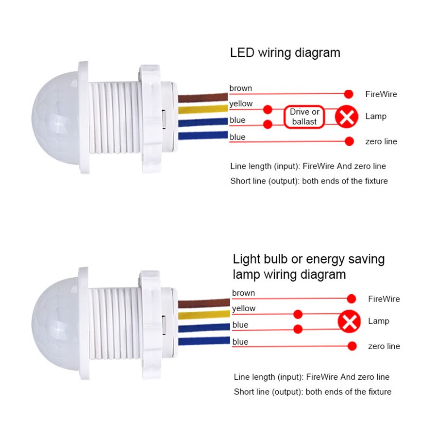 AC 110V 220V Mini hareket sens - Smart Home Appliances incelemesi ve fiyatı