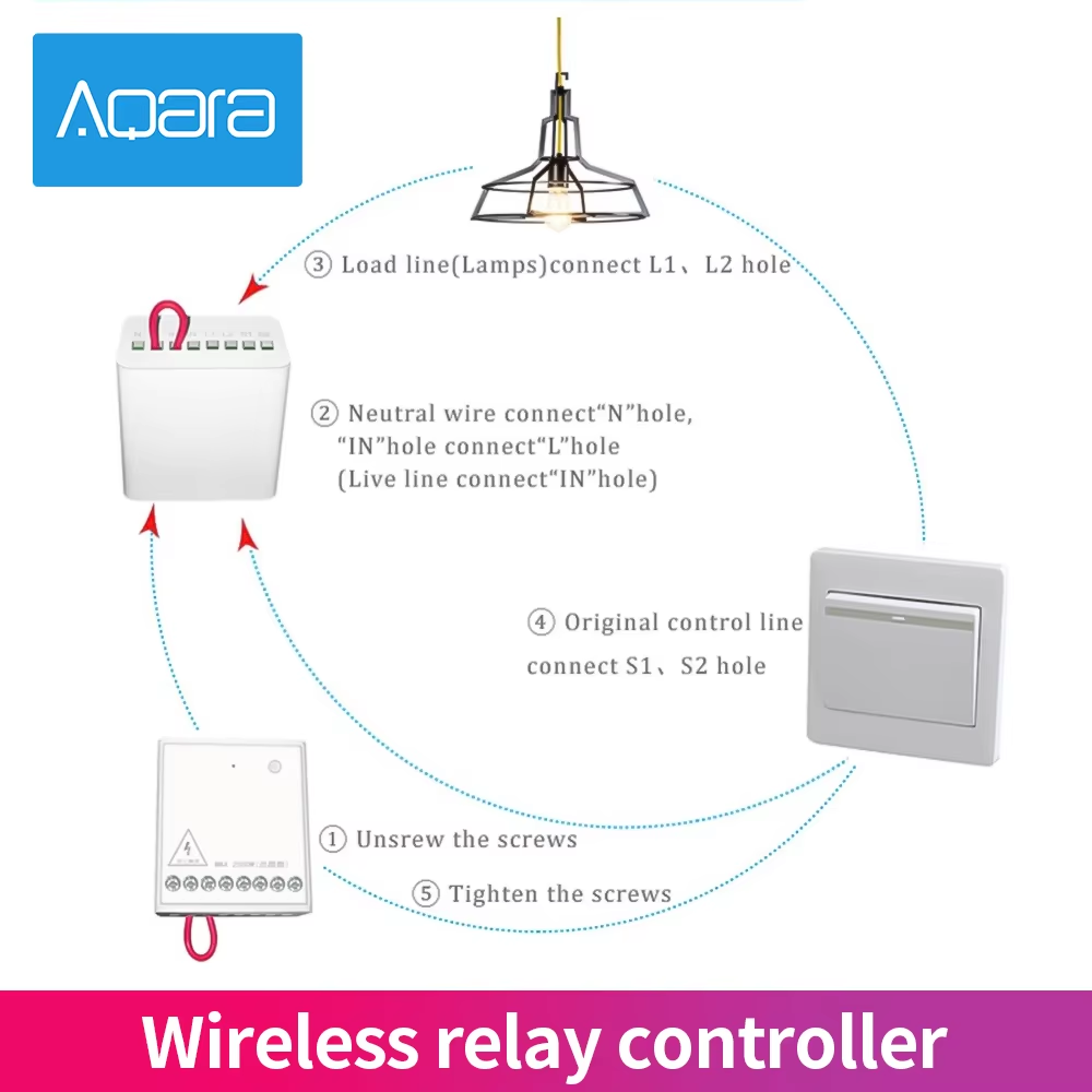 Aqara 2 Kanallı Kablosuz Röle  - Smart Home Xiaomi 2 incelemesi ve fiyatı