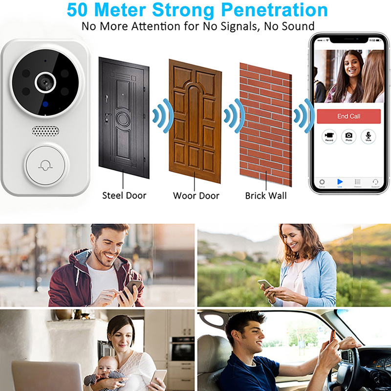 WiFi Akıllı Video Kapı Zili Ka - Smart Home Video Doorbell Enhanced Security With Smart Doorbell incelemesi ve fiyatı