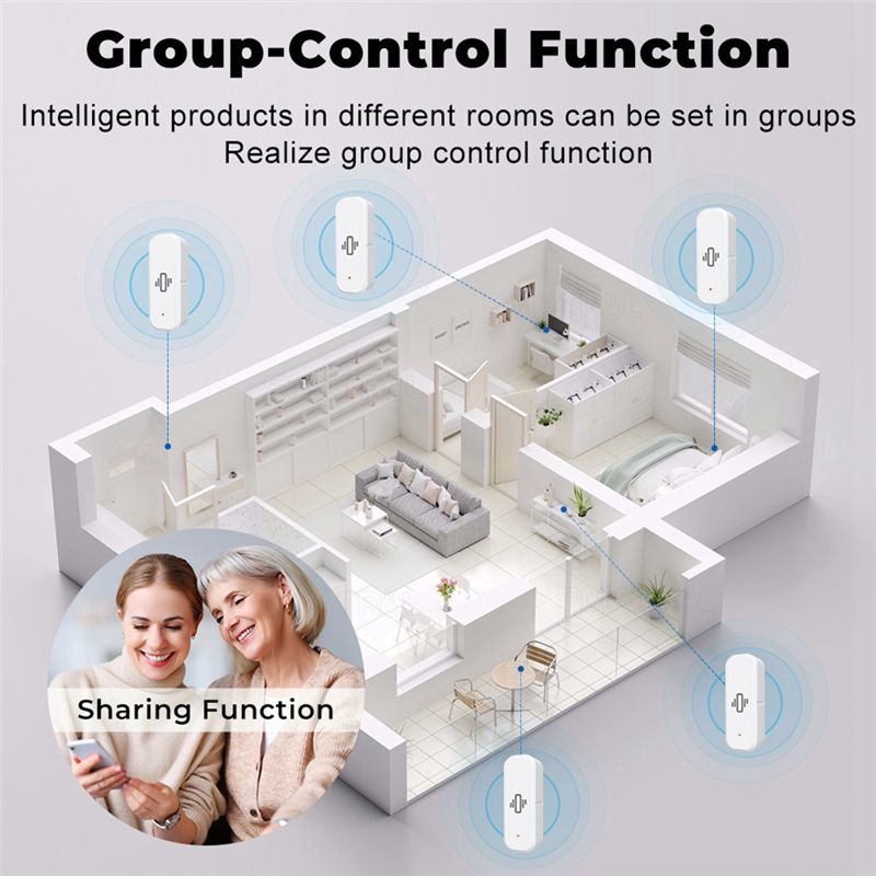AA87 Zigbee Akıllı Titreşim Se - Smart Home Notifications incelemesi ve fiyatı