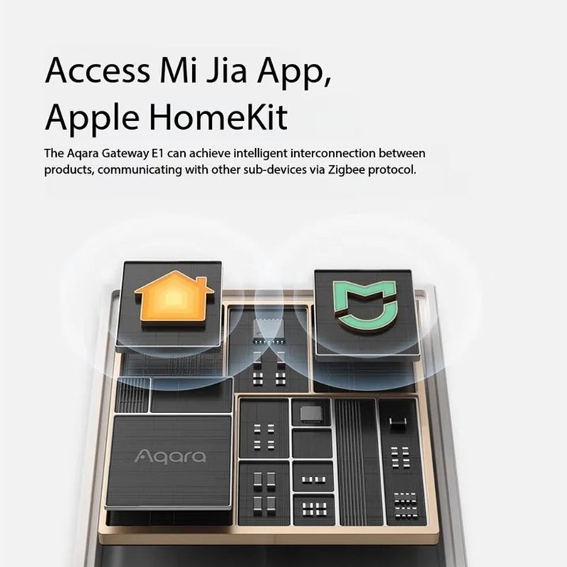 Aqara E1 Mini USB Hub Gateway  - Smart Home Hub 2 incelemesi ve fiyatı