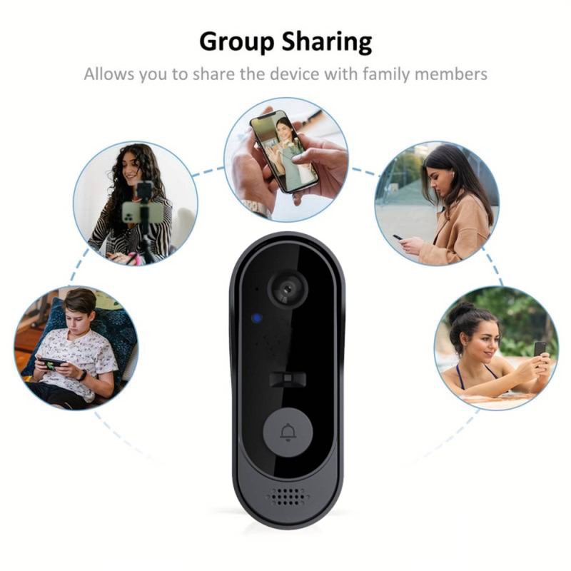 Tuya WIFI Kamera Kapı Zili HD  - Smart Home Video Doorbell Enhanced Security With Smart Doorbell incelemesi ve fiyatı