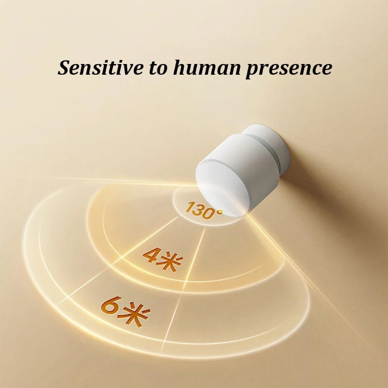 Xiaomi İnsan Varlığı Sensörü B - Smart Home Hub 2 incelemesi ve fiyatı
