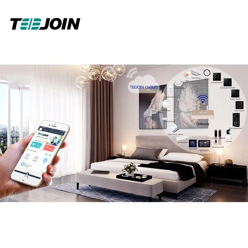 KNX EIB Akıllı ev güvenlik sis - Smart Home Knx System incelemesi ve fiyatı