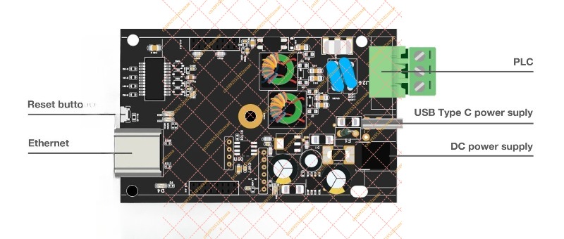 LX200V50 EVB Güç Hattı İletişi - Smart Home With Plc incelemesi ve fiyatı