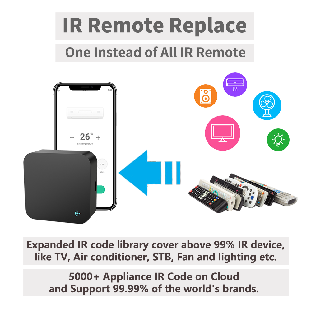 IR uzaktan kumanda akıllı wifi - Universal Remote Smart Home incelemesi ve fiyatı