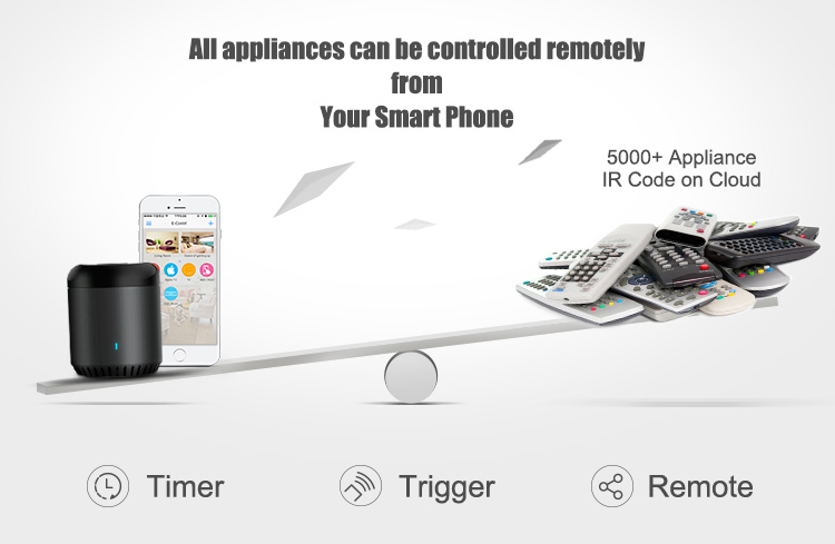 BroadLink RM mini 3 Wi-Fi evre - Universal Remote Smart Home incelemesi ve fiyatı