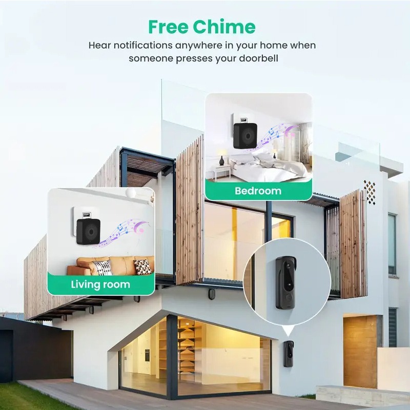Dış Mekan Kablosuz Kapı Zili G - Smart Home Video Doorbell Enhanced Security With Smart Doorbell incelemesi ve fiyatı