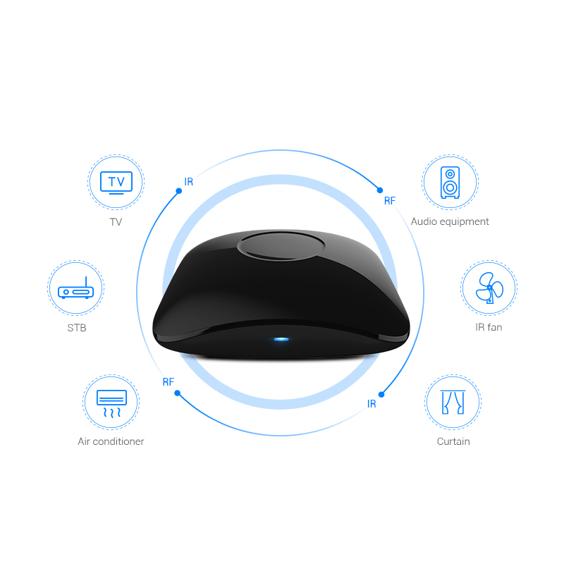 BroadLink RM4 Pro IR WiFi RF A - Universal Remote Smart Home incelemesi ve fiyatı