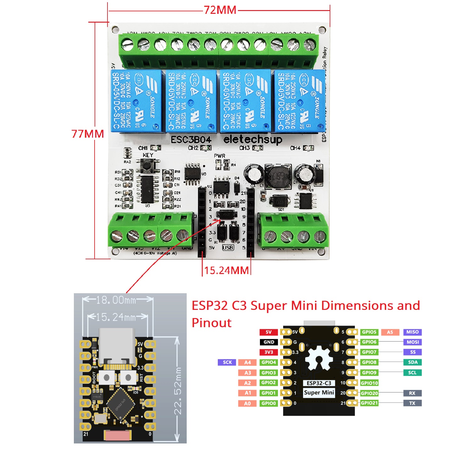 Akıllı Ev IOT Basit PLC Mini R - Smart Home With Plc incelemesi ve fiyatı