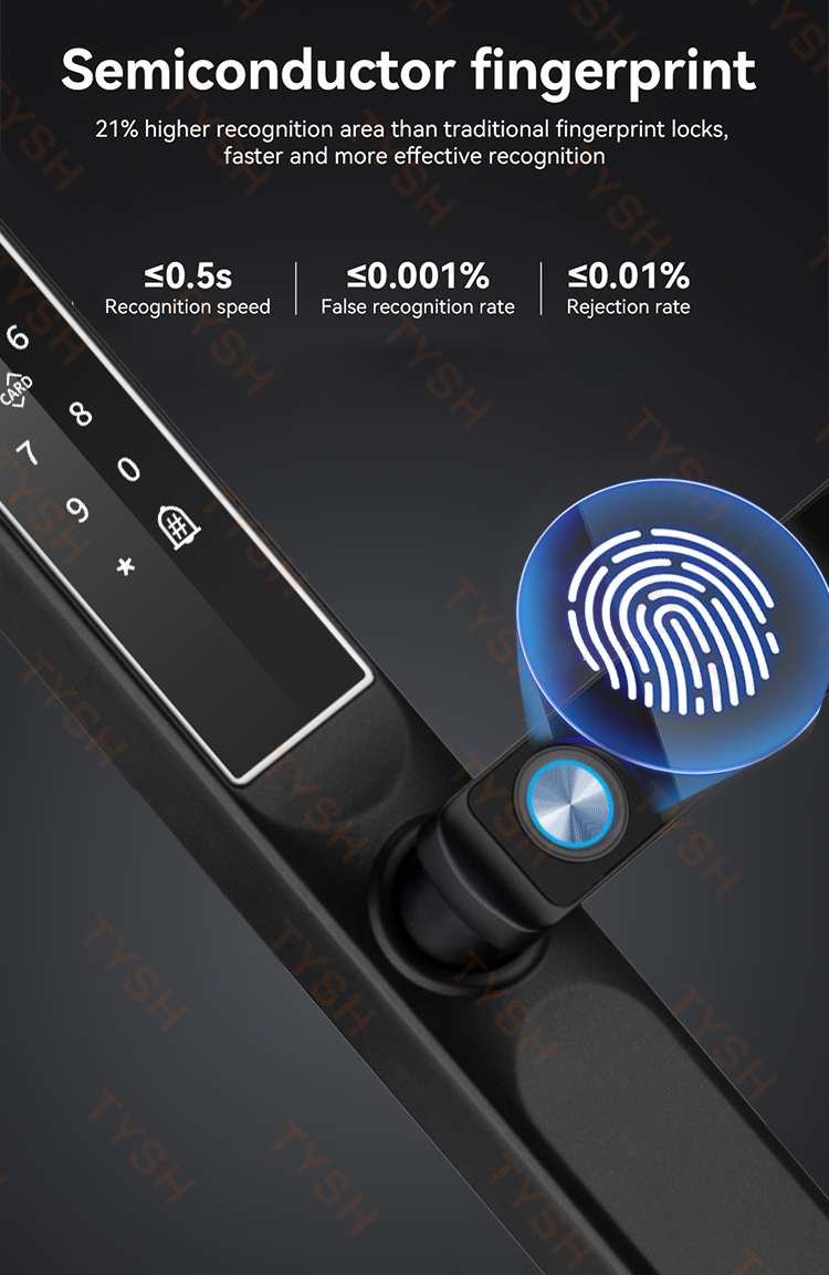 Tuya Uygulaması Parmak İzi Kap - Smart Home Lock incelemesi ve fiyatı