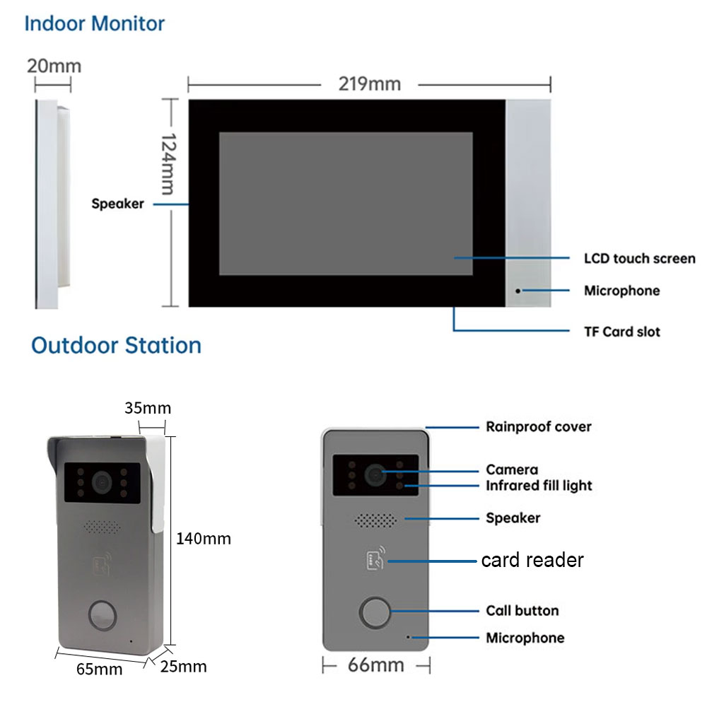 2 telli görüntülü interkom gör - Smart Home Video Doorbell Enhanced Security With Smart Doorbell incelemesi ve fiyatı
