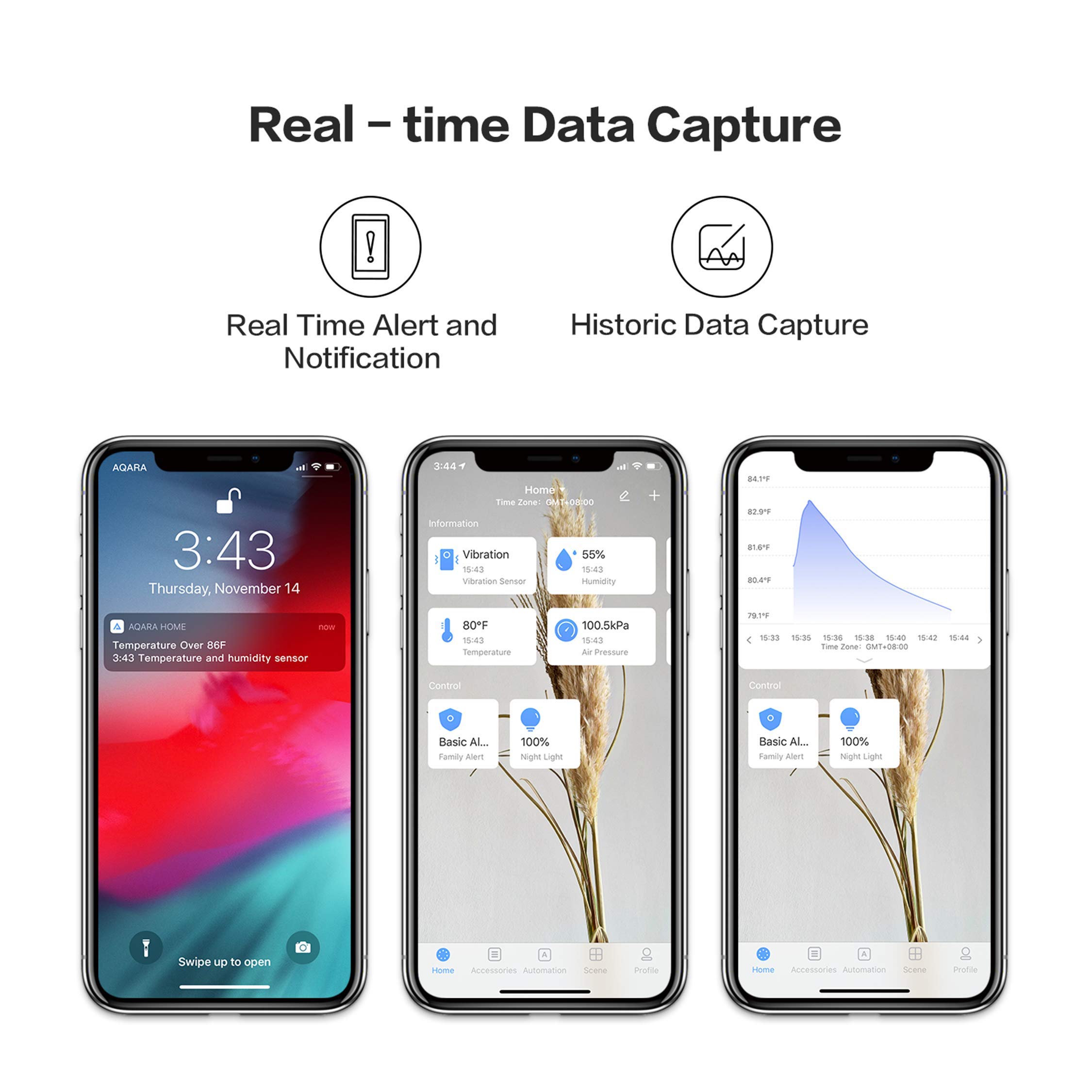Akara su batırma sensörü Zigbe - Smart Home Xiaomi 2 incelemesi ve fiyatı