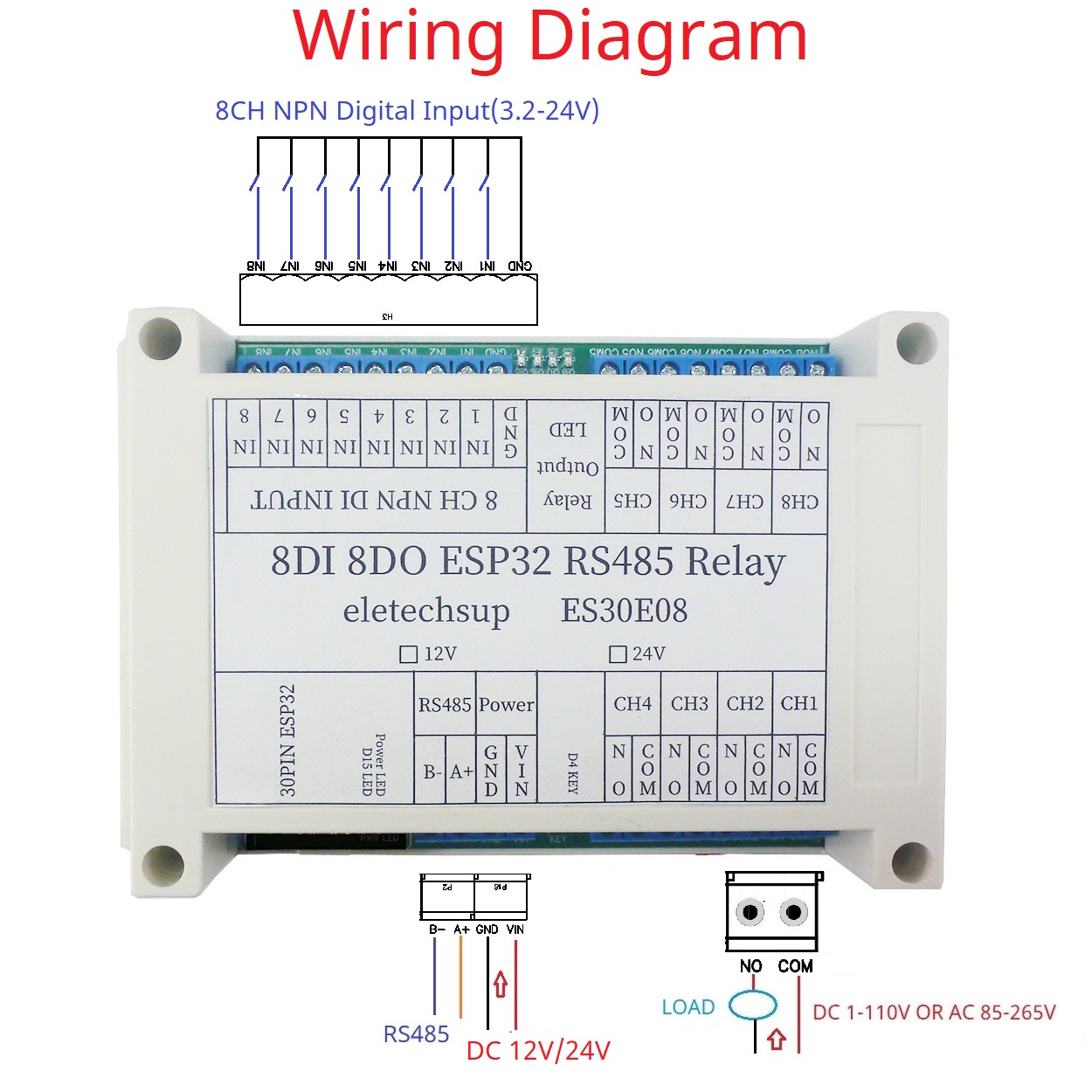 ESP32 8CH Programlanabilir Röl - Smart Home With Plc incelemesi ve fiyatı