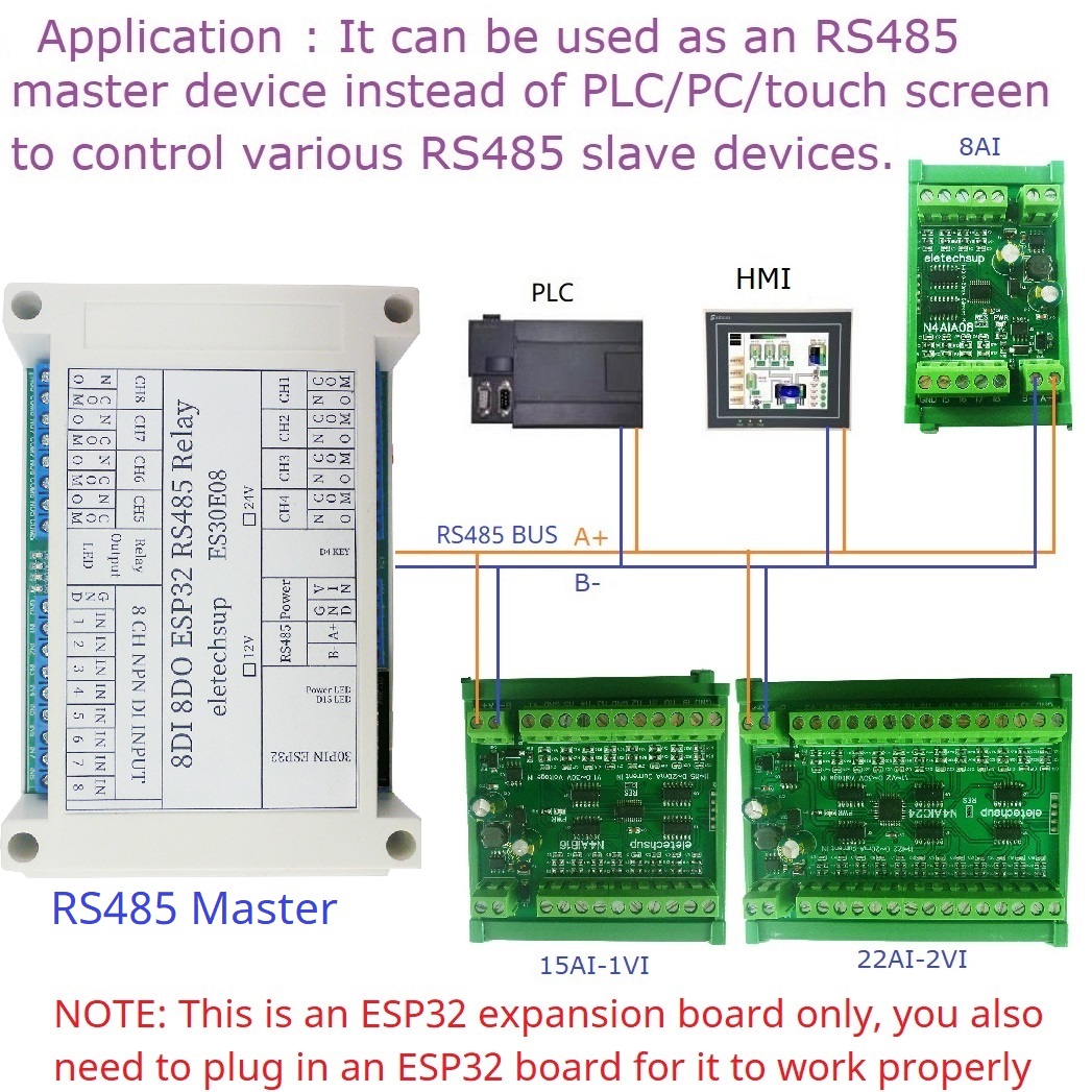 ESP32 8CH Programlanabilir Röl - Smart Home With Plc incelemesi ve fiyatı