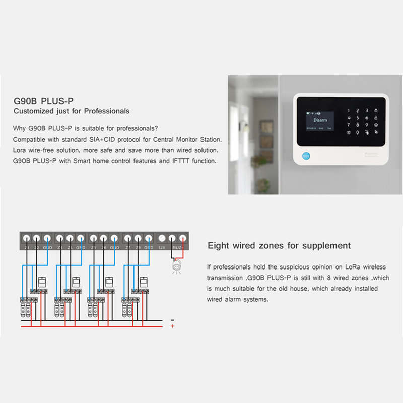 5 İnç Geniş Ekran Akıllı Ev Gü - Smart Home Notifications incelemesi ve fiyatı