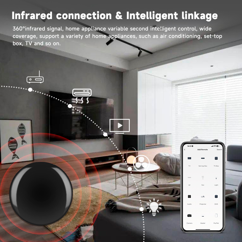 Tuya Zigbee Evrensel IR Uzakta - Universal Remote Smart Home incelemesi ve fiyatı