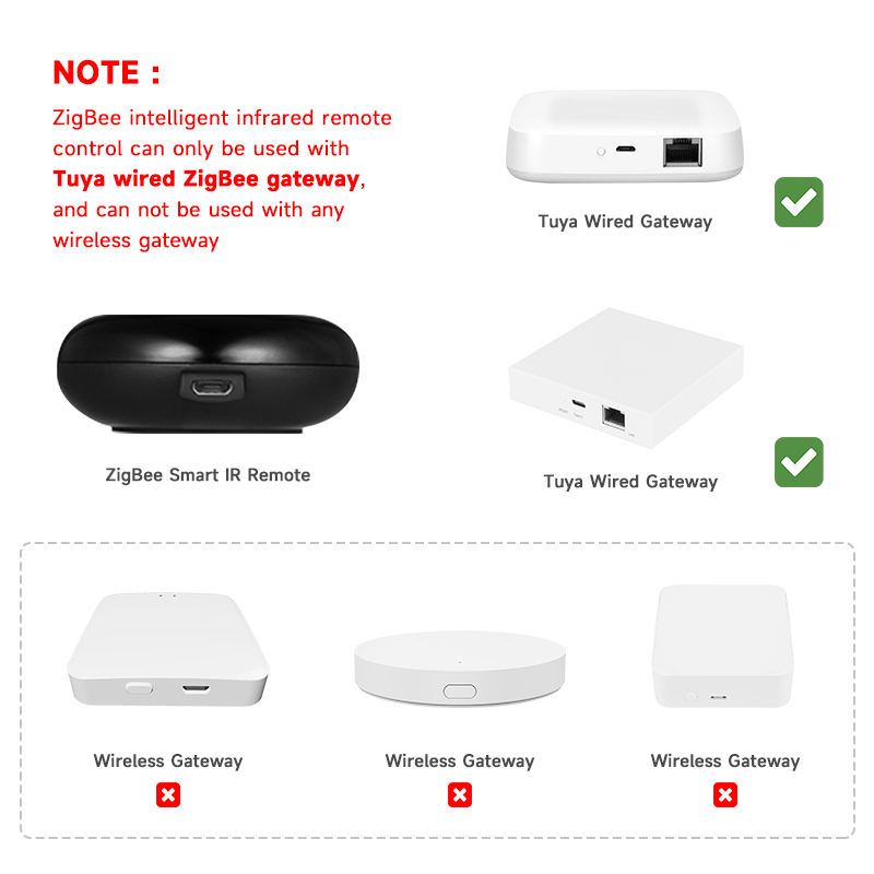 Tuya Zigbee Evrensel IR Uzakta - Universal Remote Smart Home incelemesi ve fiyatı