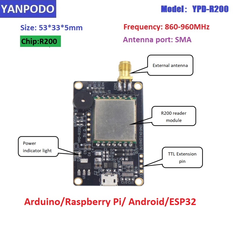 R200 Çipli UHF RFID Okuyucu Mo - Smart Home Raspberry Pi incelemesi ve fiyatı