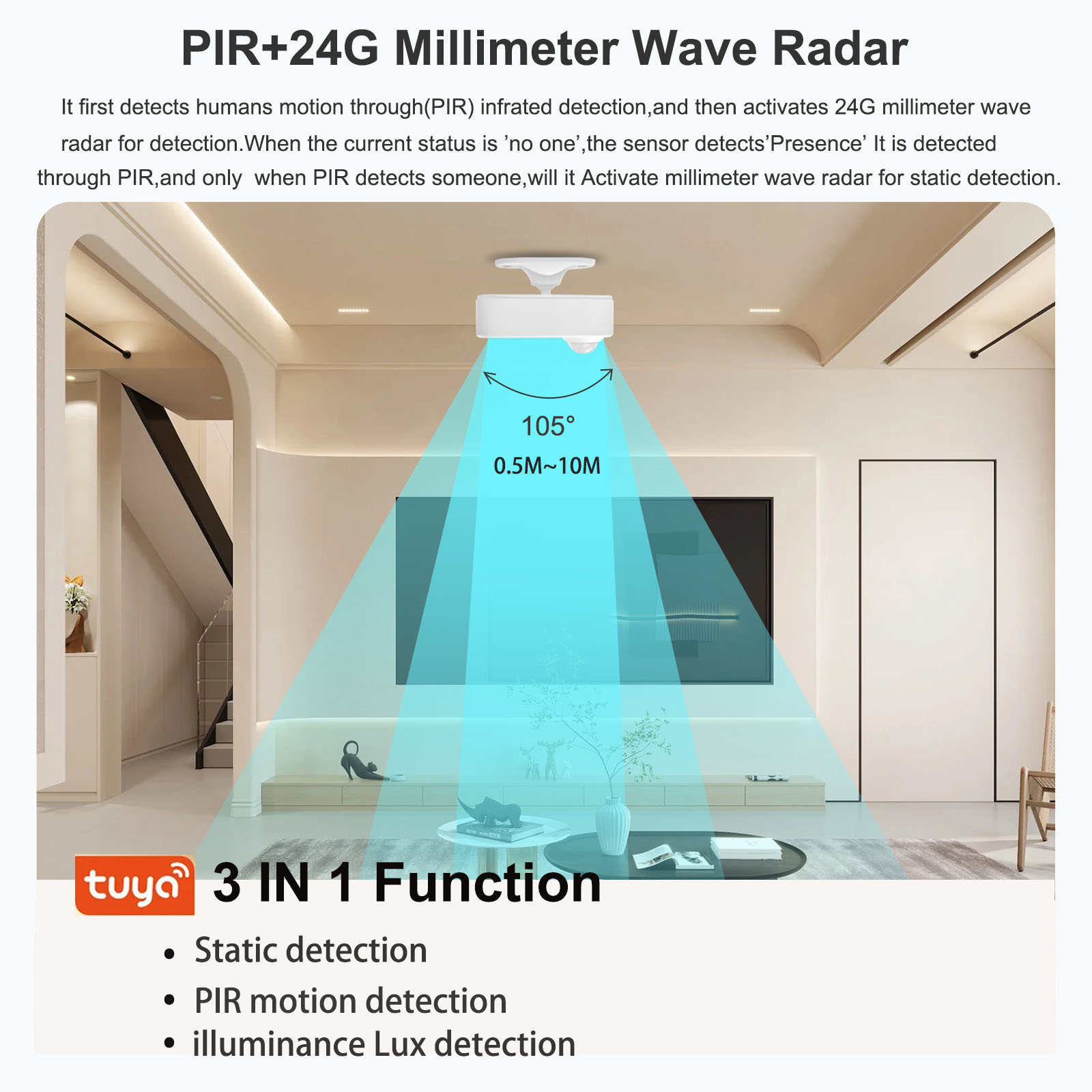 Tuya İnsan Varlık Sensörü Akıl - Smart Home Retrofit incelemesi ve fiyatı