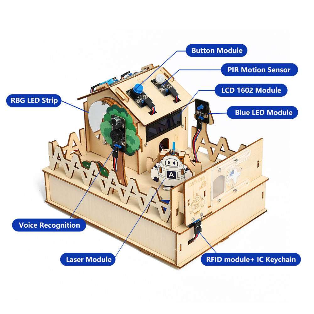 Acearduino DIY akıllı ev kiti  - Smart Home Retrofit incelemesi ve fiyatı