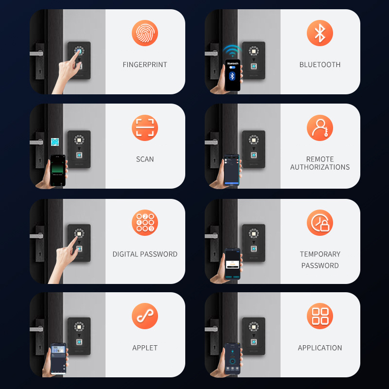 Akıllı Asma Kilit Tasarımı Şif - Smart Home Lock incelemesi ve fiyatı