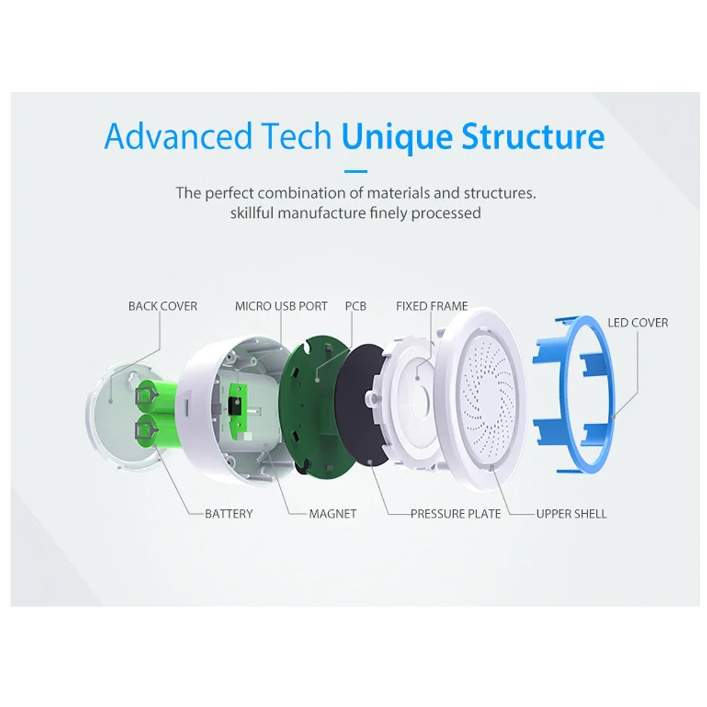 Z-wave Plus Kablosuz Ev Otomas - Smart Home Samsung incelemesi ve fiyatı