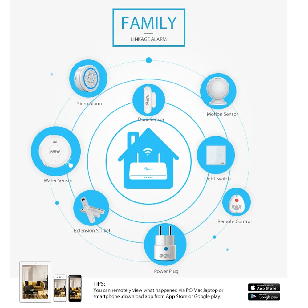 Z-wave Plus Kablosuz Ev Otomas - Smart Home Samsung incelemesi ve fiyatı