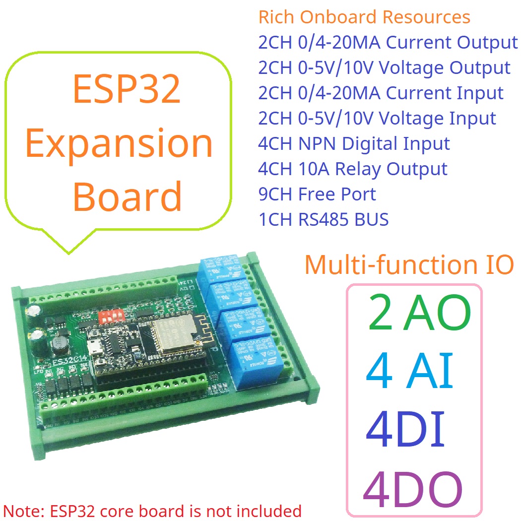 DC 12V 24V ESP32 genişletme ka - Smart Home With Plc incelemesi ve fiyatı