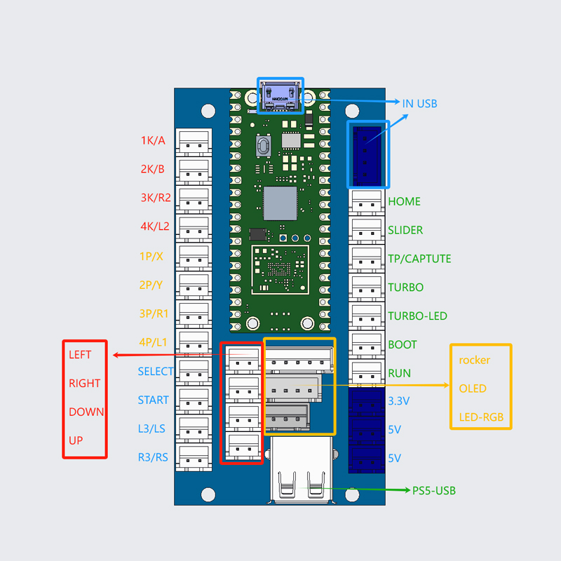Kopya Sanwa Arcade Oyunu Diy K - Smart Home Raspberry Pi incelemesi ve fiyatı