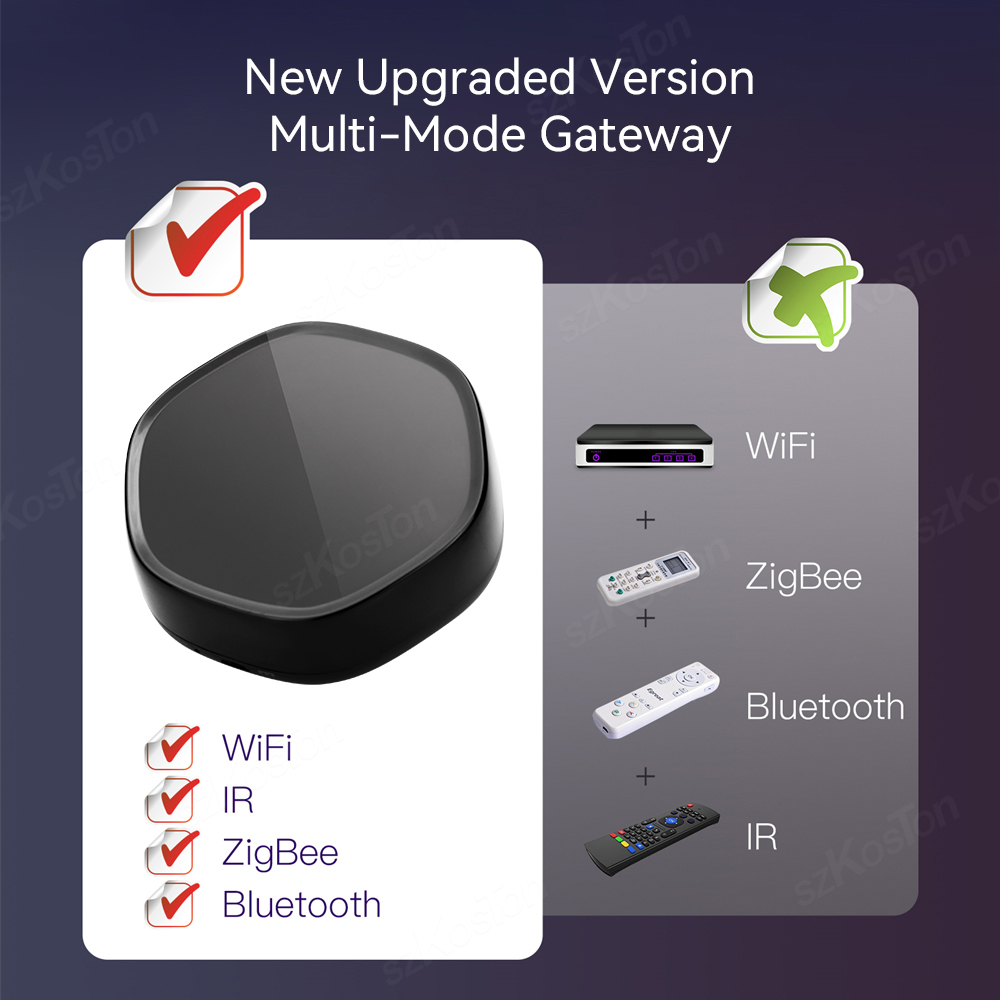Tuya akıllı ev Multimode ağ ge - Universal Remote Smart Home incelemesi ve fiyatı