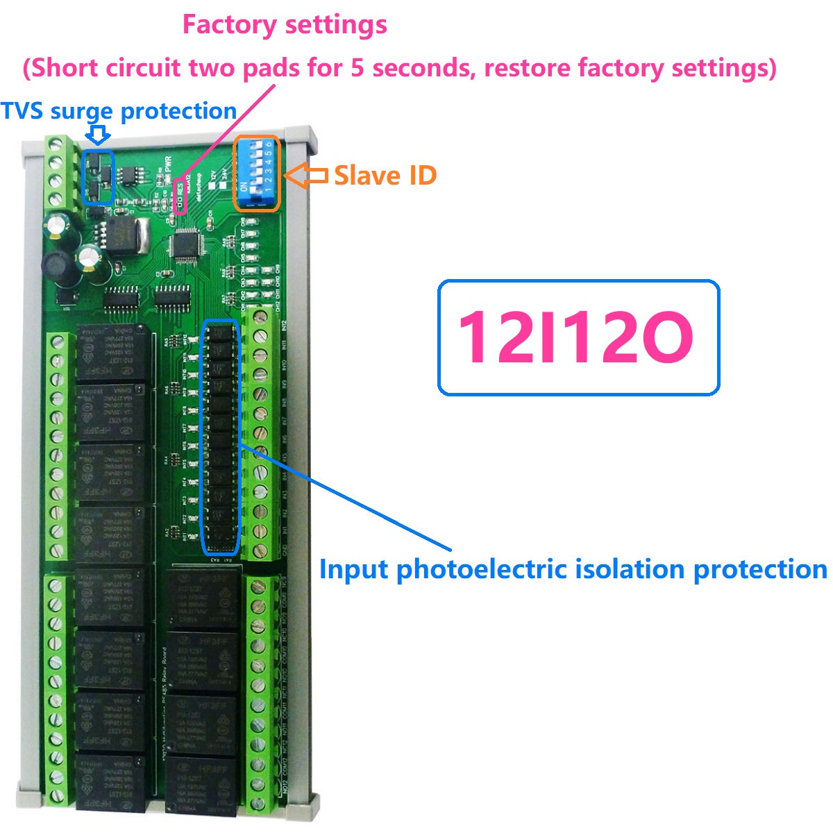 DC 12V/24V 1-12 CH DI-DO PLC I - Smart Home With Plc incelemesi ve fiyatı