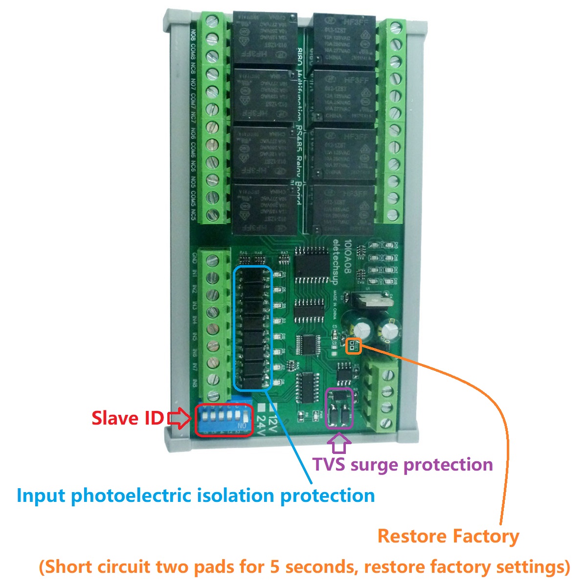 DC 12V/24V 1-12 CH DI-DO PLC I - Smart Home With Plc incelemesi ve fiyatı