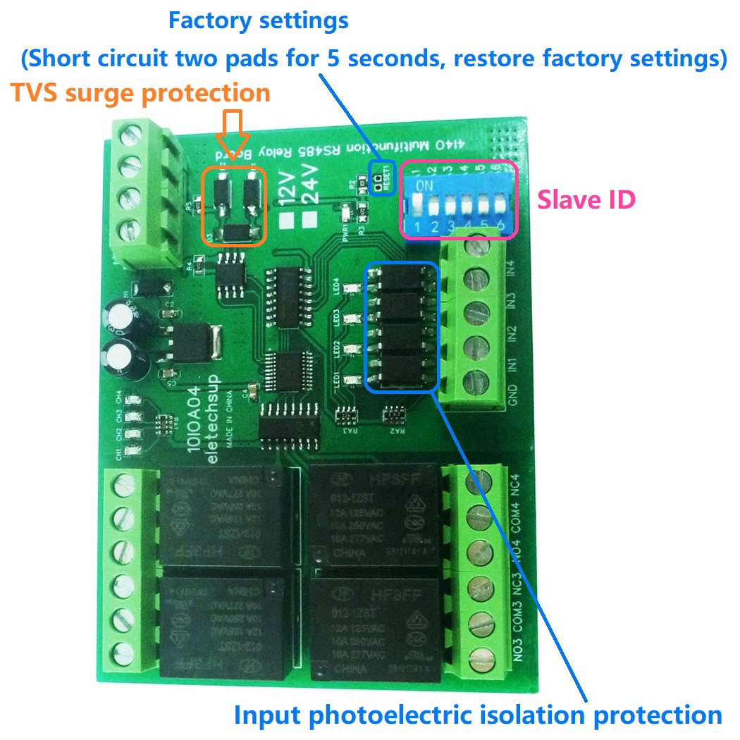 DC 12V/24V 1-12 CH DI-DO PLC I - Smart Home With Plc incelemesi ve fiyatı