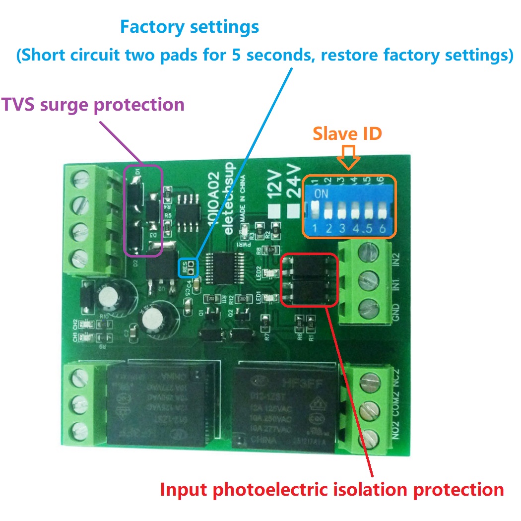 DC 12V/24V 1-12 CH DI-DO PLC I - Smart Home With Plc incelemesi ve fiyatı