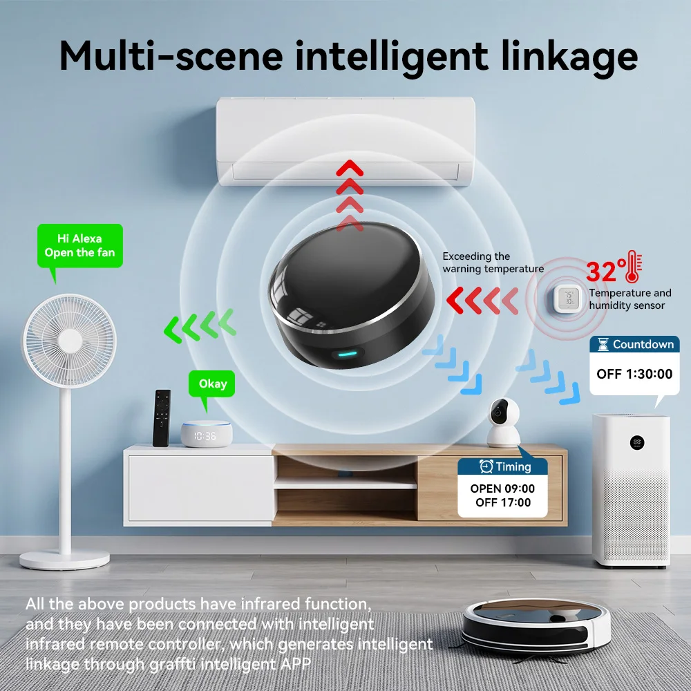 YFK WiFi Akıllı IR Blaster Evr - Universal Remote Smart Home incelemesi ve fiyatı