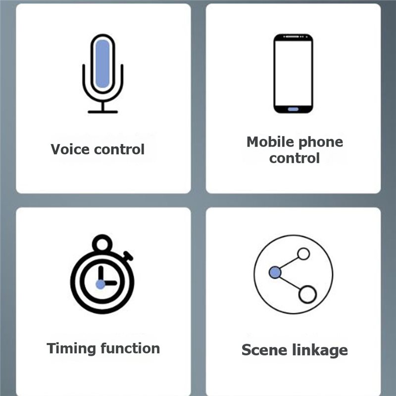 Best-Zigbee Kablolu Çok Modlu  - Smart Home With Plc incelemesi ve fiyatı