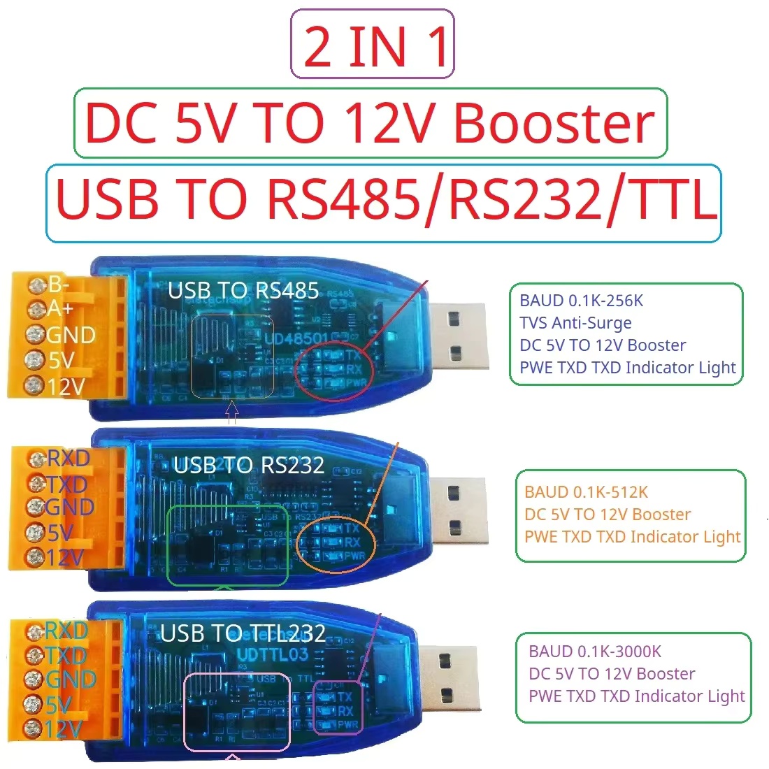 DC 12V 5V VCC Çıkışlı USB'den  - Smart Home With Plc incelemesi ve fiyatı