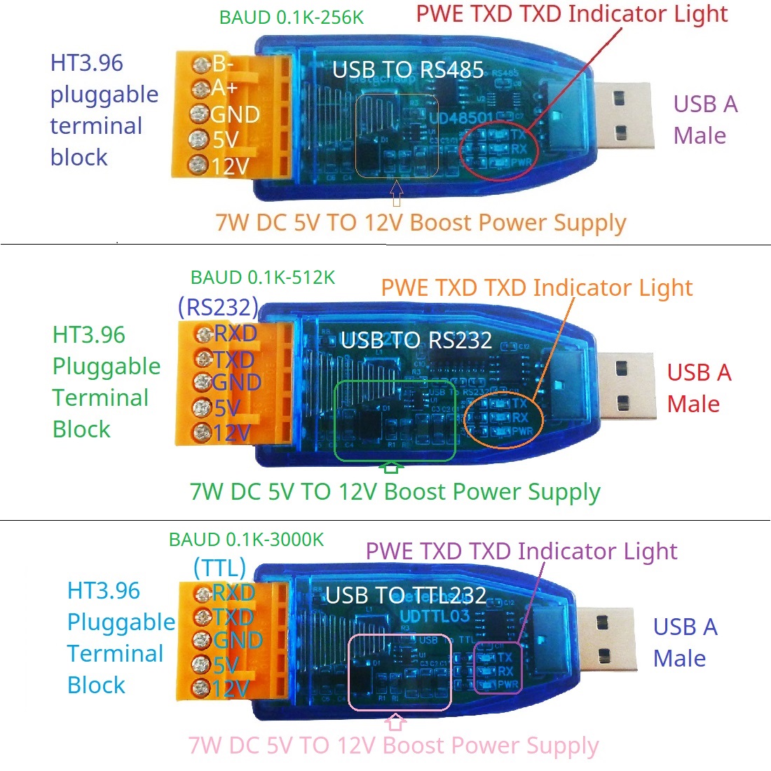 DC 12V 5V VCC Çıkışlı USB'den  - Smart Home With Plc incelemesi ve fiyatı